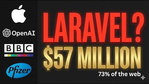 Laravel: Why Everyone Uses It But Nobody Admits It [Documentary]