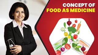 Food As Medicine Transform Your Health With Dr. Shikha Sharma