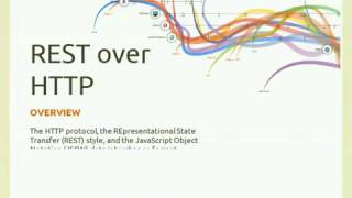 AmI-2017-L15 HTTP, REST, JSON