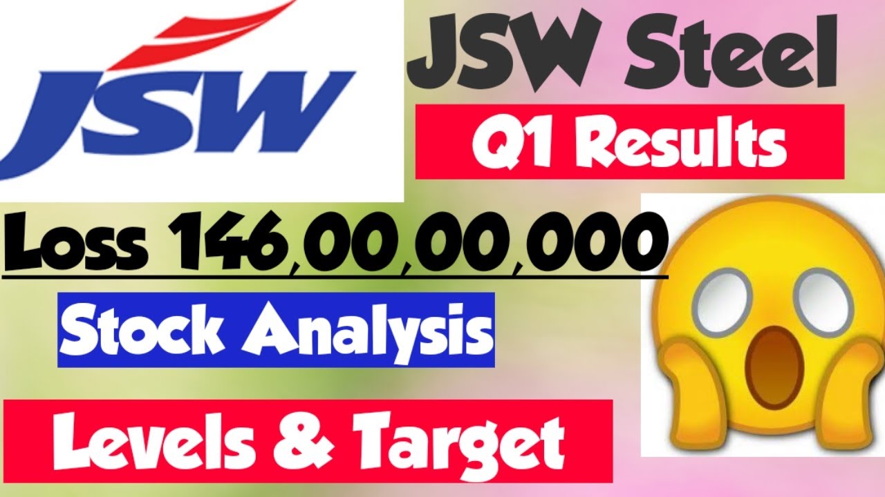 Jsw Steel Q1 2020 Results | JSW Steel Result Analysis | Levels & Target