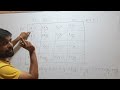 Understanding Dihybrid Crosses