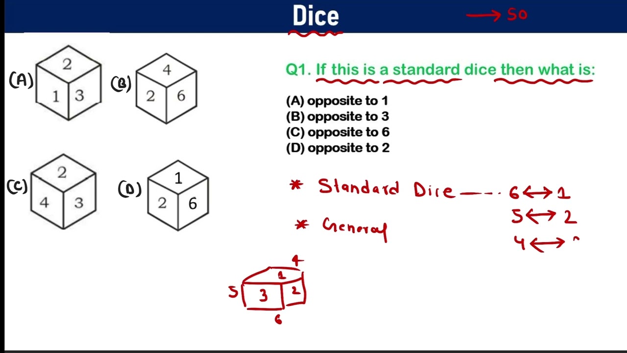 If this is a standard dice then what is:(A) opposite to 1(B
