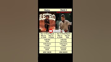 Raid 2 vs Retro Day 17 Final Box Office Collection #shortsfeed Surya, Ajay Devgan