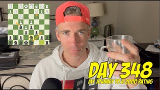 Day 348: Playing chess every day until I reach a 2000 rating