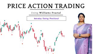 Price Action Strategy in Stock Market