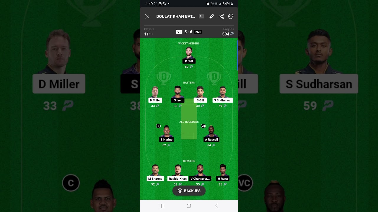 GT vs KKR Dream 11 Prediction Today