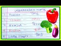 Vegetables name | सब्जियों के नाम | sabjiyon ke naam | 10 vegetables name in English and hindi