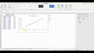 How to Make a Timeseries Graph in Excel