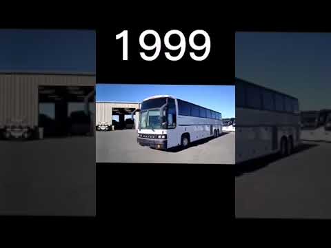 Bus Evolution Of Setra 1951 2026 