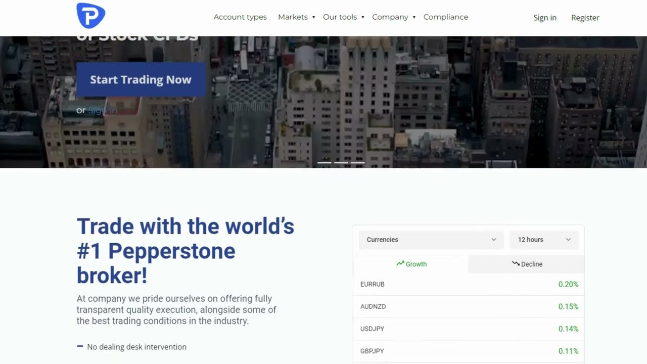 📉🔍 Без прикрас: Pepperstone – Глубокий анализ и честные отзывы о брокере!