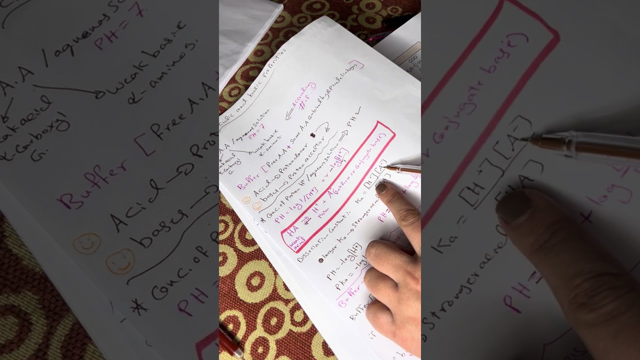 Lippincott-biochemistry amino acid -5-