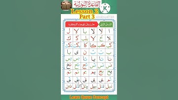 Noorani Qaida - Lesson 2(Part3) - Recognizing Beginning, Middle and End of the Arabic Alphabet