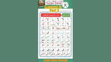 Noorani Qaida - Lesson 2(Part3) - Recognizing Beginning, Middle and End of the Arabic Alphabet