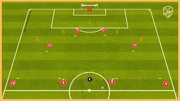 Arsenal London - Tactical Finishing Drill By Mikel Arteta