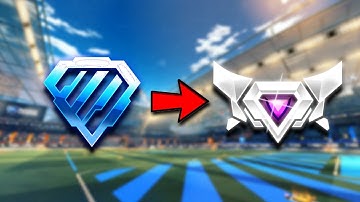 How to get SSL (2025)