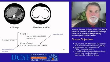 AAPM report TG204 for Size-specific dose estimates (SSDE)