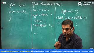 How Super Keyword Work In Java || Java Tutorial ||  Learn Java  with Manish Bhatia Sir