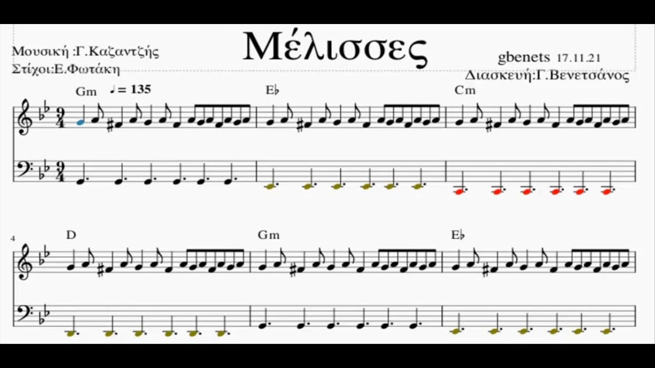 Μελισσες  Παρτιτουρα