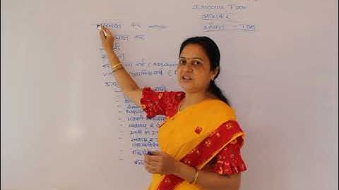 B.Com Sem 4 - Income Tax (Marathi) - Lecture 1