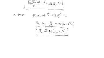 Central limit theorem