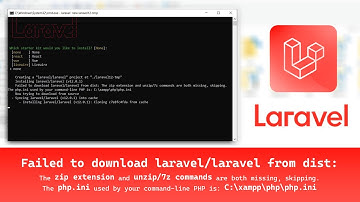 FIX - Failed to download laravel/laravel from dist | The php.ini used by your command-line PHP