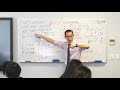 Complex Numbers and Their Properties