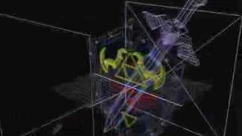 What Is Games Design ?