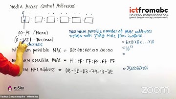 2023 AL ICT REVISION - DAY 01 PART 01 (IPv4, IPv6, MAC Addresses) - 2023 පුණරීක්ශණ