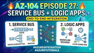 AZ-104 Episode 28: Monitor Azure Web Apps 🔥 Logs + Application Insights #az104  #azurelatch 