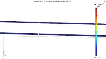 COMSOL Simulation: Locking Hinge Space Truss Deployment (Lockout Close-up)