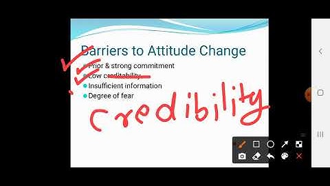 4 th semester, subject Organizational behaviour, unit 3 , video 4