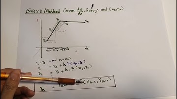 E Math 3 Assignment :Euler