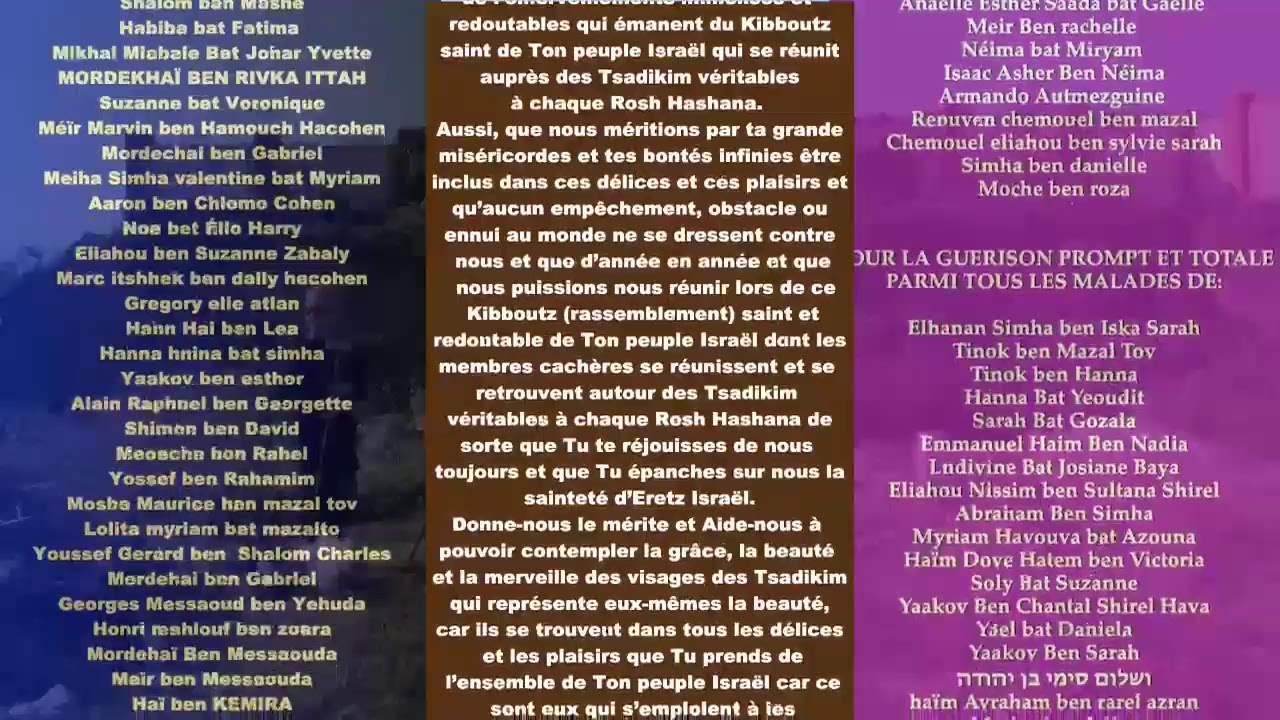 Les contes de Rabbi Nahman constituent la racine des 70 facettes de la Thora (01/09/20)