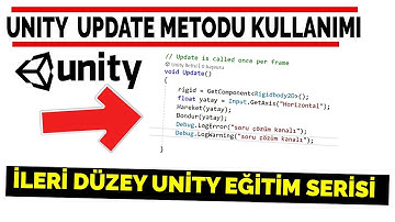 17-Update ()Metodu Nasıl Kullanılır| Unity Dersleri Türkiyedeki En Detaylı Eğitim