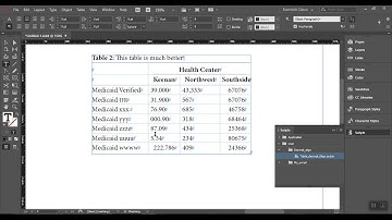 Indesign decimal align in table  using script