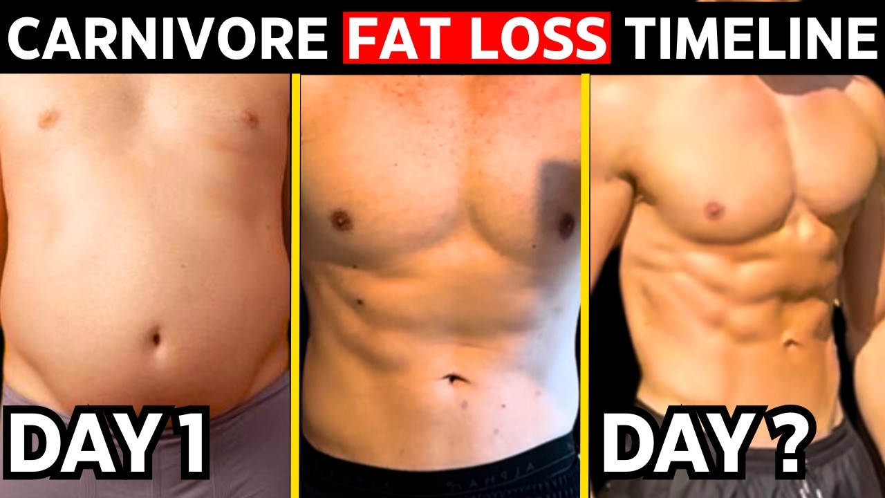 How Much Weight Can You Really Lose? Use This Carnivore Calculator - Featured Image