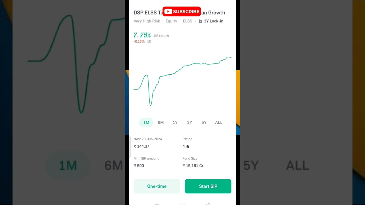 DSP ELSS tax saver fund review 