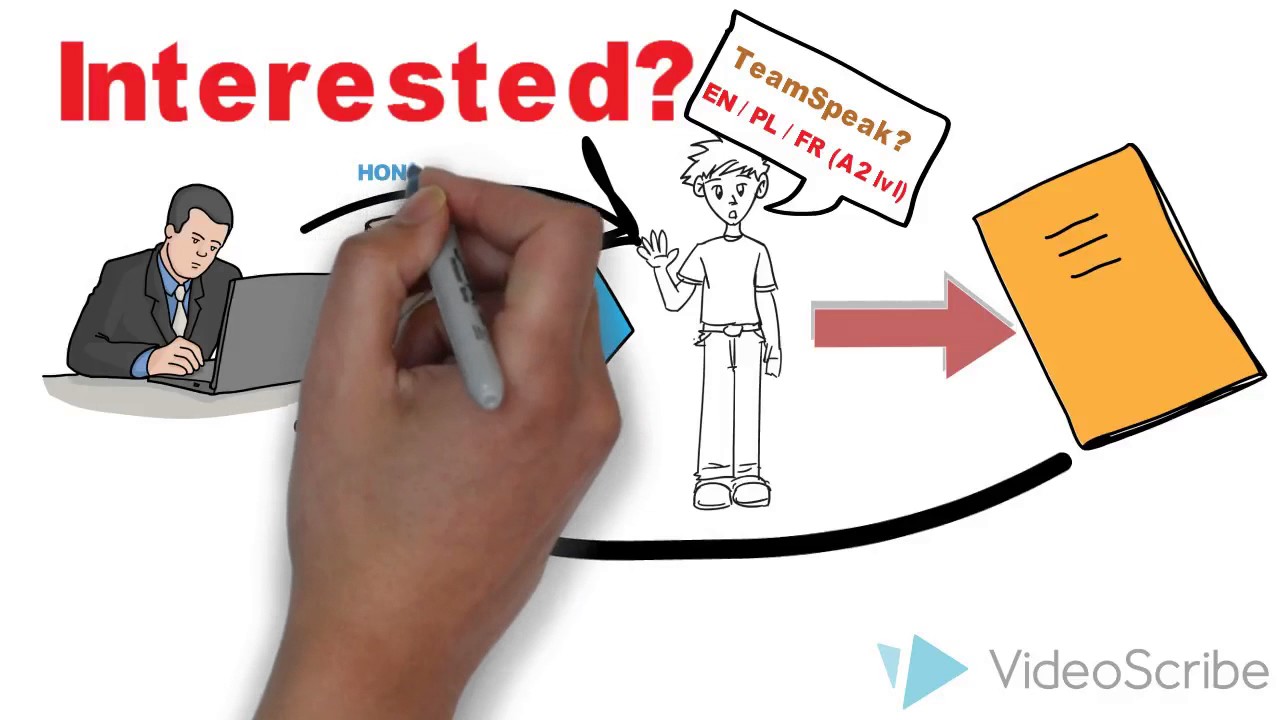 Get Your Team a Free CS:GO Coaching!