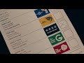 Years and years episode 3  2026 general election