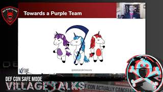 DEF CON Safe Mode Red Team Village - Jorge Orchilles - Deep Dive into Adversary Emulation Ransomware