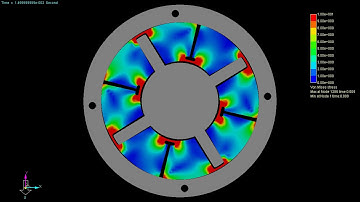 RecurDyn Simulation of Flexible Bodies in Multibody Dynamic Systems