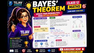 Bayes' Theorem Explained | Probability Made Easy | Class 12 Maths | NCERT &amp; CBSE
