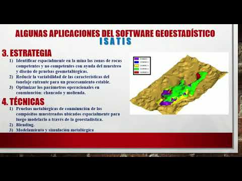 ISATIS - Software Estadístico - YouTube