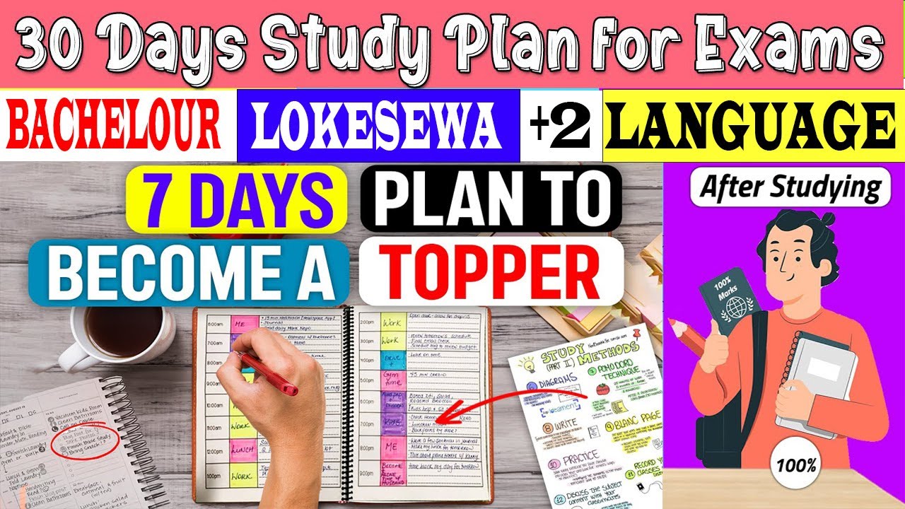 BEST Exam Tips to Score Good MARKS🔥| How to Study For Exams?| Last ...