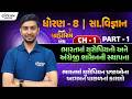 Std 8 Samajik Vigyan Ch 1 | Dhoran 8 Samajik Vigyan Path 1 | Dhoran 8 SS Ch 1 | Std 8 SS Ch 1