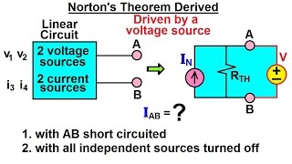 Electrical Engineering: Ch 4: Circuit Theorems (26 of 35) Norton's Theorem Derived