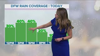 DFW Weather: Timeline of rain chances continuing today