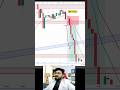 💵💸Sideways Market Options Trading Strategy🔥| Intrada scalping options trading #stockmarket #nifty