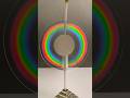 This Is How a Hot Metal Emits the Full Color Spectrum