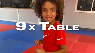 9x table